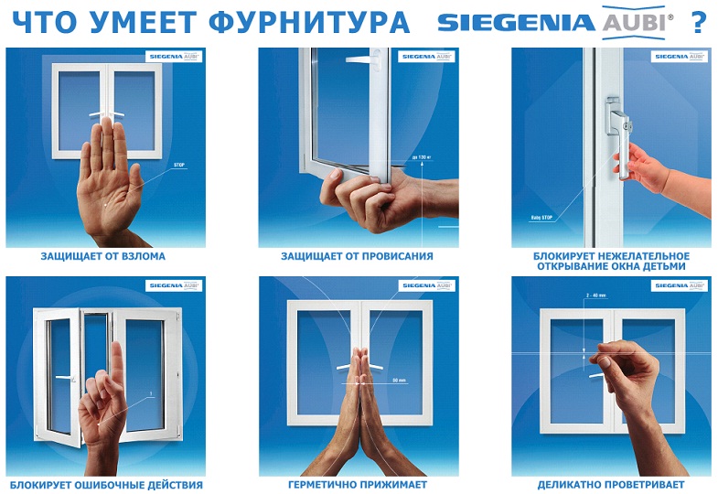 Фурнитура Siegenia Aubi Фурнитура Siegenia Aubi